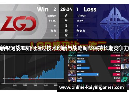 新银河战舰如何通过技术创新与战略调整保持长期竞争力