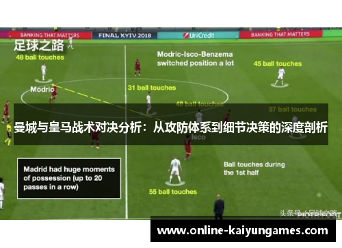 曼城与皇马战术对决分析：从攻防体系到细节决策的深度剖析