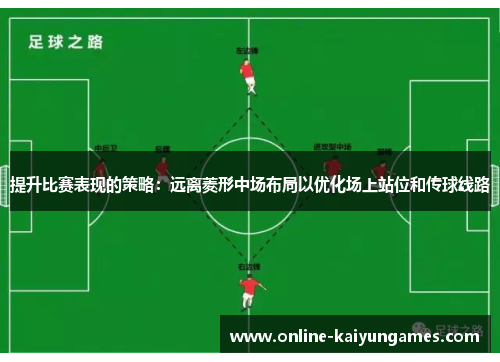 提升比赛表现的策略：远离菱形中场布局以优化场上站位和传球线路