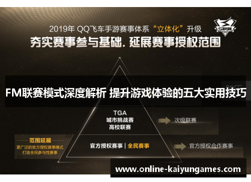 FM联赛模式深度解析 提升游戏体验的五大实用技巧