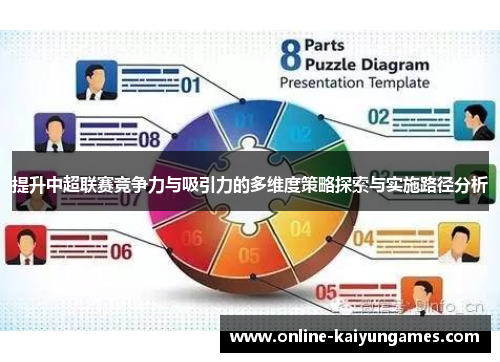 提升中超联赛竞争力与吸引力的多维度策略探索与实施路径分析