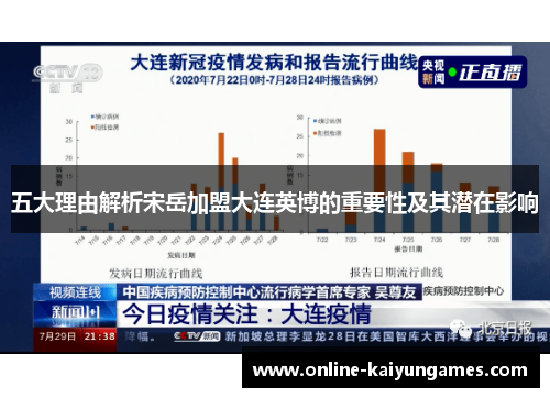 五大理由解析宋岳加盟大连英博的重要性及其潜在影响