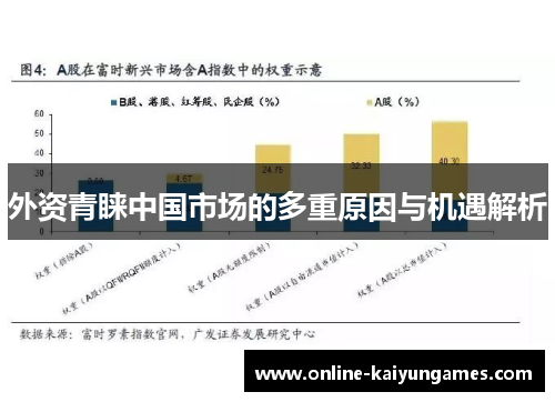 外资青睐中国市场的多重原因与机遇解析