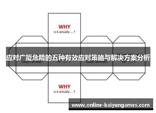 应对广厦危险的五种有效应对策略与解决方案分析