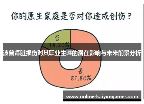 波普肾脏损伤对其职业生涯的潜在影响与未来前景分析