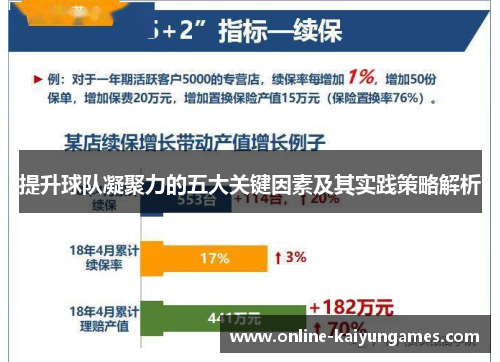 提升球队凝聚力的五大关键因素及其实践策略解析