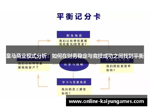 皇马商业模式分析：如何在财务稳定与竞技成功之间找到平衡