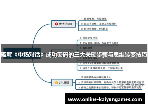 破解《中场对话》成功密码的三大关键步骤与思维转变技巧