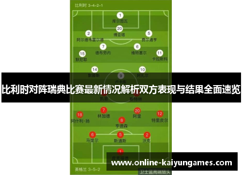 比利时对阵瑞典比赛最新情况解析双方表现与结果全面速览