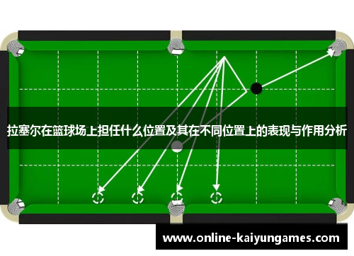 拉塞尔在篮球场上担任什么位置及其在不同位置上的表现与作用分析