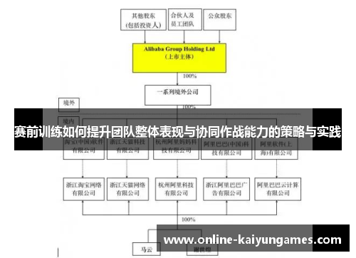赛前训练如何提升团队整体表现与协同作战能力的策略与实践 赛前训练如何提升团队整体表现与协同作战能力的策略与实践