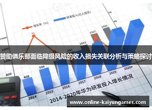 赞助俱乐部面临降级风险的收入损失关联分析与策略探讨 赞助俱乐部面临降级风险的收入损失关联分析与策略探讨