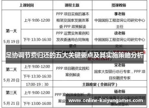 足协调节费归还的五大关键要点及其实施策略分析 足协调节费归还的五大关键要点及其实施策略分析