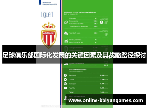 足球俱乐部国际化发展的关键因素及其战略路径探讨 足球俱乐部国际化发展的关键因素及其战略路径探讨