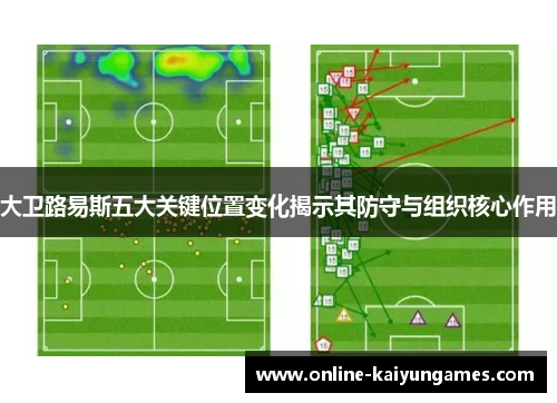 大卫路易斯五大关键位置变化揭示其防守与组织核心作用
