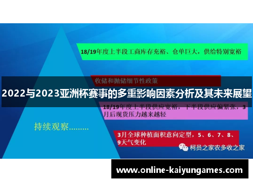 2022与2023亚洲杯赛事的多重影响因素分析及其未来展望