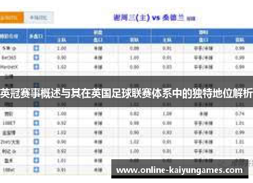 英冠赛事概述与其在英国足球联赛体系中的独特地位解析
