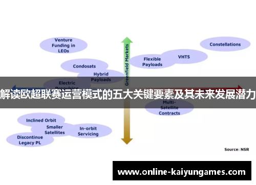 解读欧超联赛运营模式的五大关键要素及其未来发展潜力