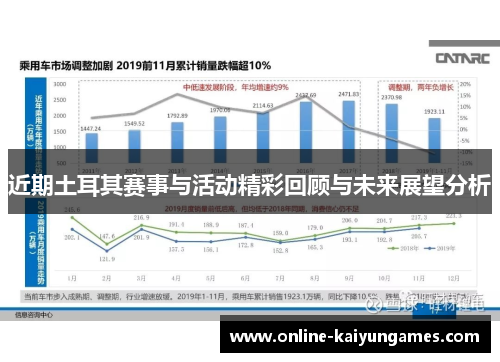 近期土耳其赛事与活动精彩回顾与未来展望分析