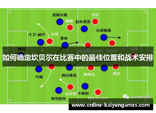 如何确定坎贝尔在比赛中的最佳位置和战术安排 如何确定坎贝尔在比赛中的最佳位置和战术安排